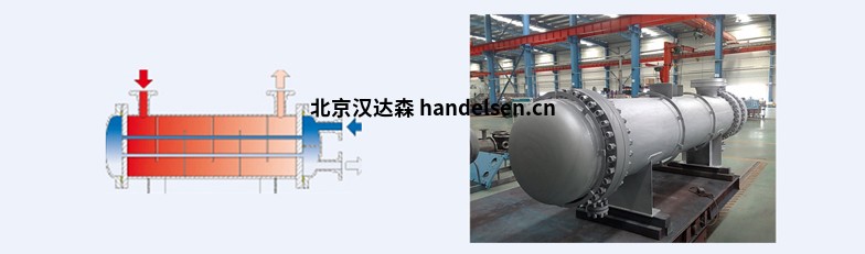 FUNKE風(fēng)凱進口熱交換器