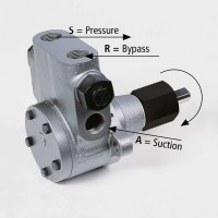 德國hp technik UHE 系列工業(yè)泵用于機(jī)床、渦輪機(jī)