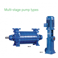 英國(guó)制造 Johnson Pump MCH、MCV 和 MCHZ 系列多級(jí)離心泵