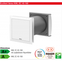 Helios 單室通風(fēng)裝置KWL EC 45-160型，分散式通風(fēng)系統(tǒng)，帶熱回收功能